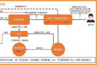 雷竞技亚洲raybet截图4